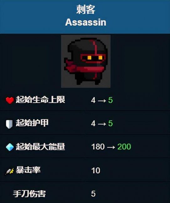 刺客技能介绍