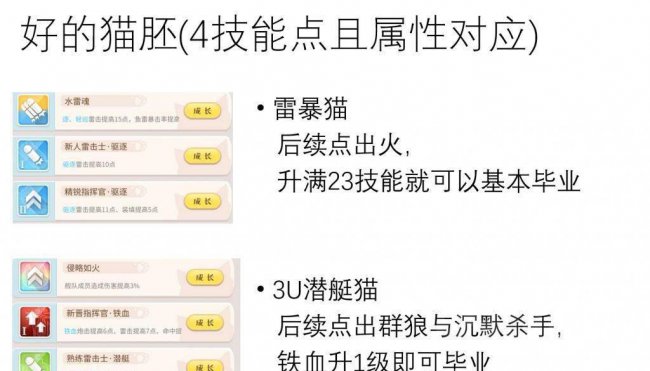 碧蓝航线喵箱怎么用