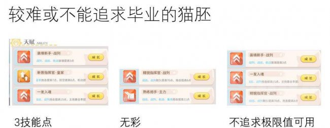 碧蓝航线喵箱怎么用