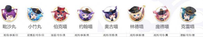 碧蓝航线喵箱怎么用