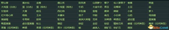 星露谷物语刘易斯喜好什么