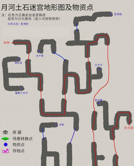 轩辕剑之天之痕实力排名