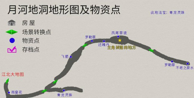 轩辕剑之天之痕实力排名