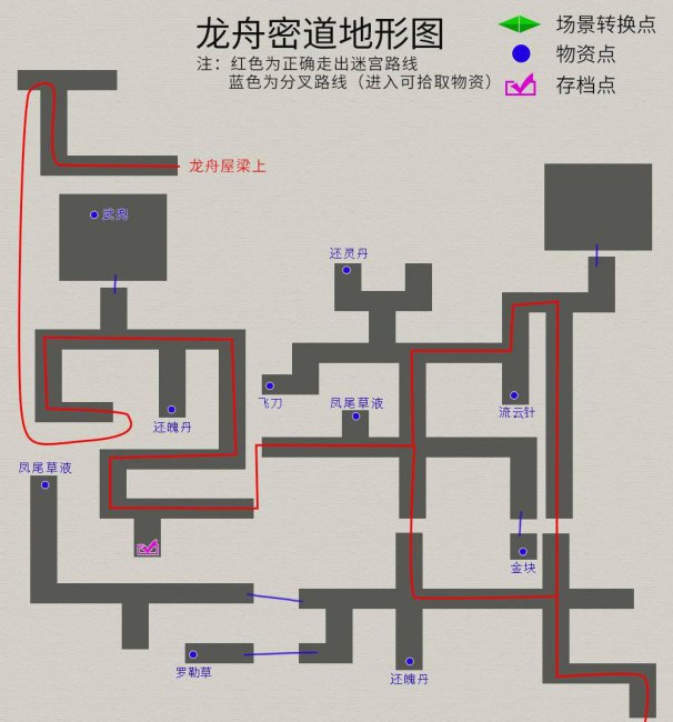 轩辕剑之天之痕实力排名