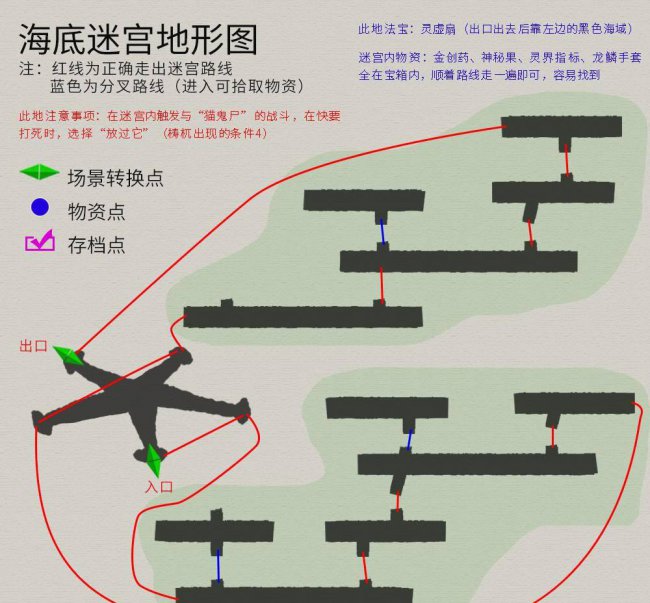轩辕剑之天之痕实力排名