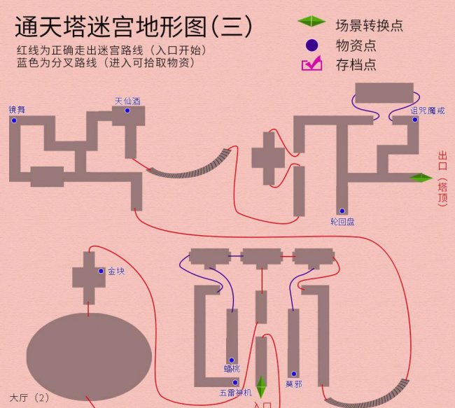 轩辕剑之天之痕实力排名