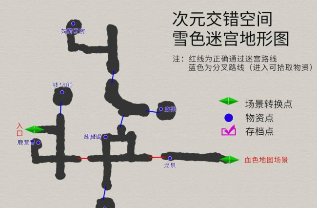 轩辕剑之天之痕实力排名