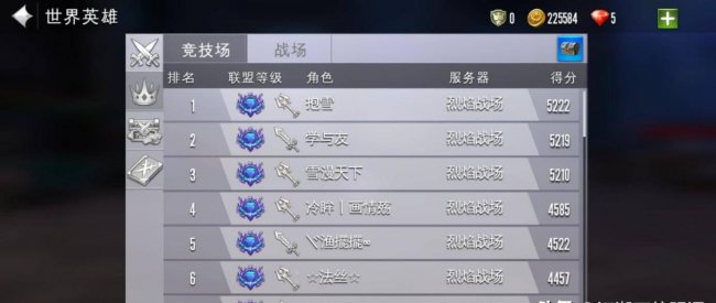 混沌与秩序2救赎哪个职业厉害