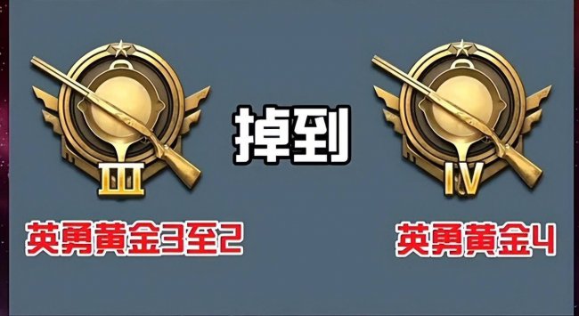 和平精英段位排行顺序