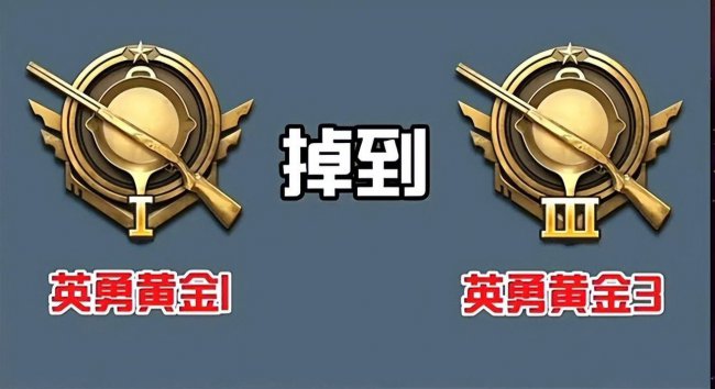 和平精英段位排行顺序