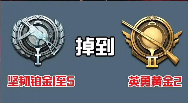 和平精英段位排行顺序