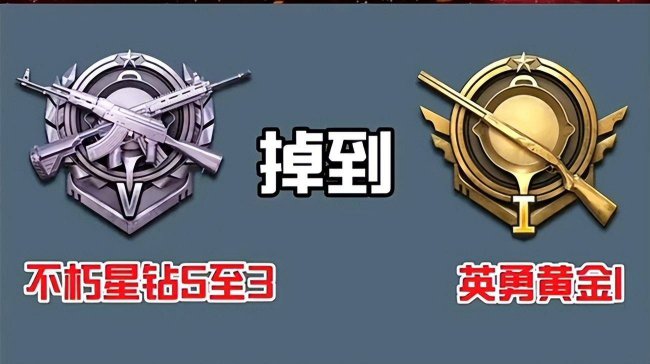 和平精英段位排行顺序