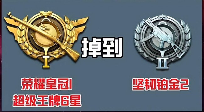 和平精英段位排行顺序