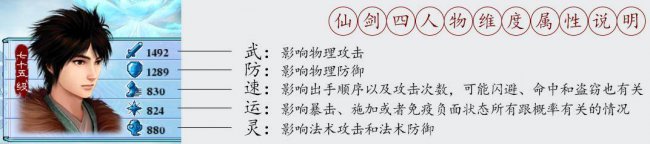 仙剑4存档位置