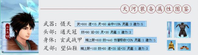 仙剑4存档位置