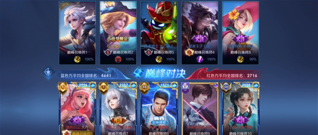 王者大乔怎么玩