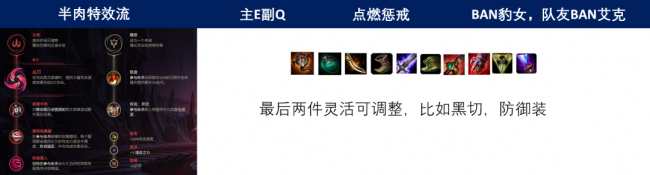 恶魔小丑出装顺序