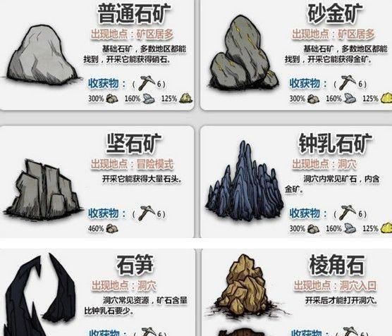 饥荒浆果丛多久长一次树