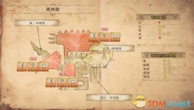 怪物猎人世界角龙怎么打怪 了解打角龙穿的装备