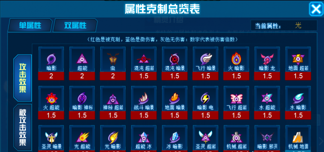 赛尔号米瑞斯特性和性格