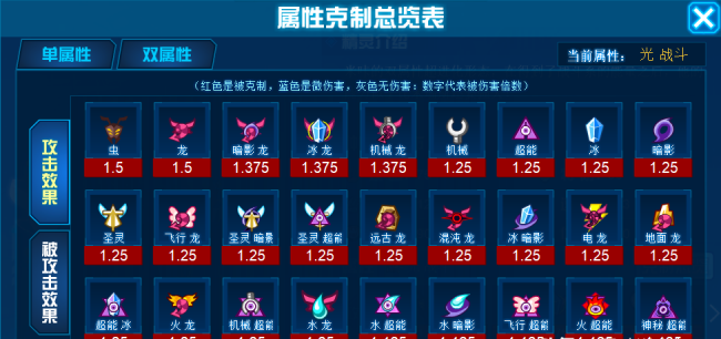 赛尔号米瑞斯特性和性格
