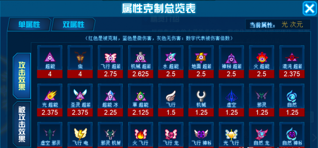 赛尔号米瑞斯特性和性格