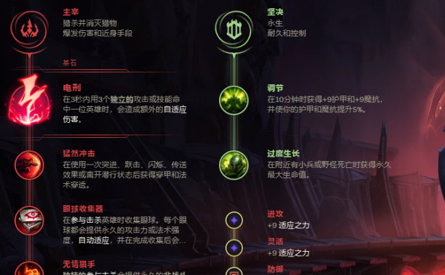 lol波比是什么位置
