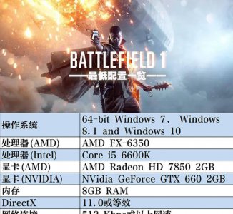 孤岛危机3配置需求高吗 关于孤岛危机3卡顿调节方法