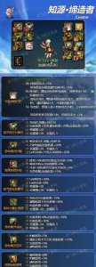 dnf缔造者装备搭配 110版本缔造者的玩法