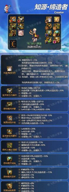 dnf缔造者装备搭配