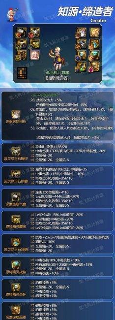 dnf缔造者装备搭配