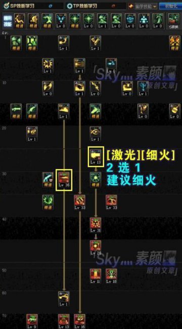 dnf95加点模拟器在线