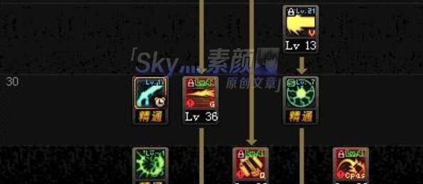 dnf95加点模拟器在线