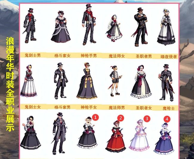 dnf觉醒装扮怎么获得