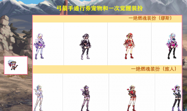 dnf觉醒装扮怎么获得