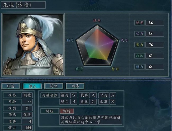三国志12全特技详解