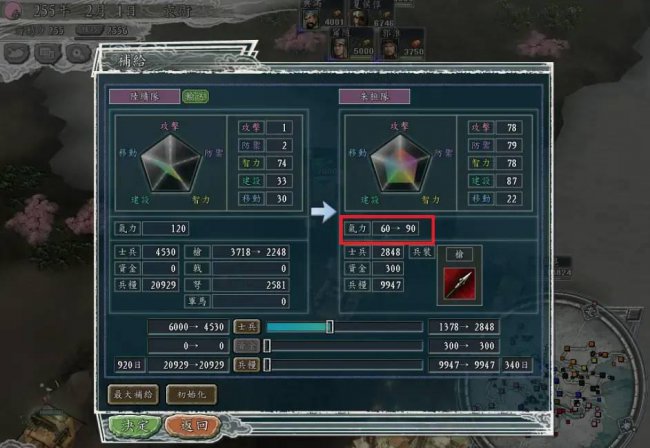 三国志12全特技详解