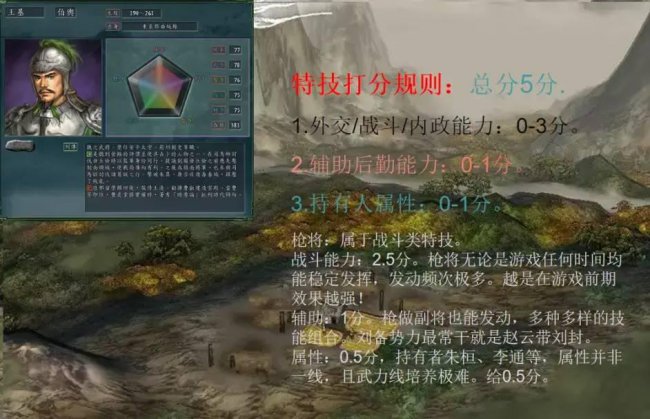 三国志12全特技详解