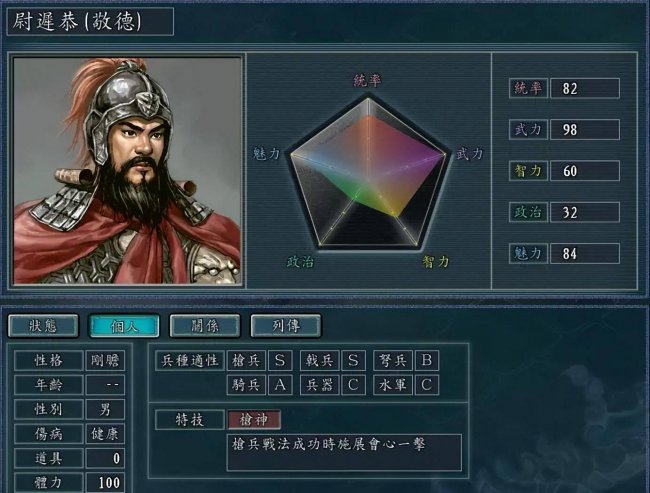 三国志12全特技详解
