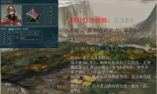 三国志12全特技详解