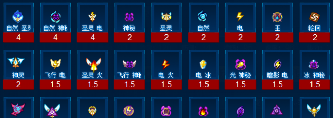 赛尔号卡鲁耶克融合技巧