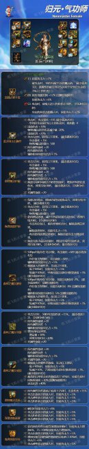 dnf气功师用什么武器最好用