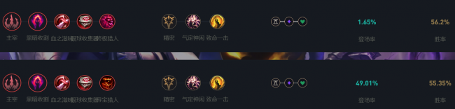 lol邪恶小法师出装最新