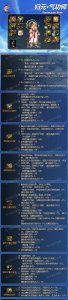 dnf气功用什么武器比较好 气功小技能流武器选择