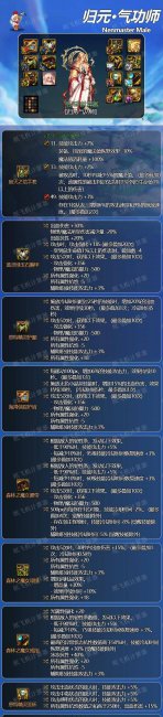 dnf气功用什么武器比较好