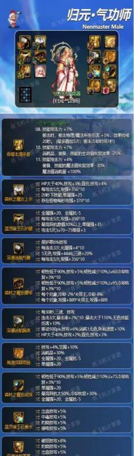 dnf气功用什么武器比较好