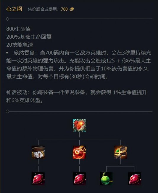 暗夜猎手出装顺序图