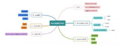 批量执行Redis命令的四种方式