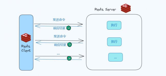 批量执行Redis命令的四种方式