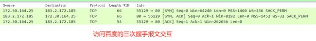 TCP三次握手流程详解